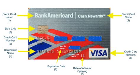 first 4 digits of a mastercard|Mastercard Issued Credit Card IIN List .